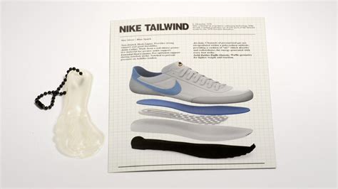 nike air bedeutung|Air Technologie Bedeutung .